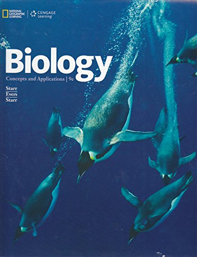 Biology