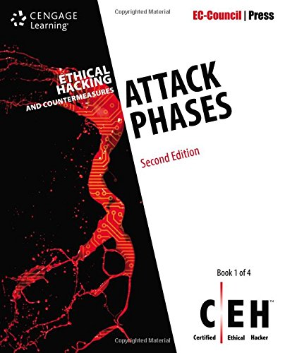 Ethical Hacking and Countermeasures