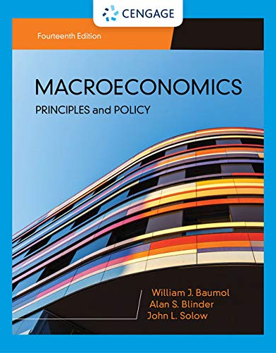Macroeconomics