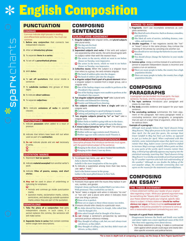 English Composition SparkCharts