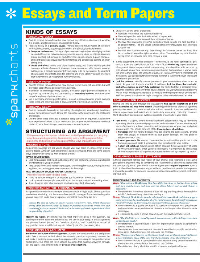 Essays and Term Papers SparkCharts