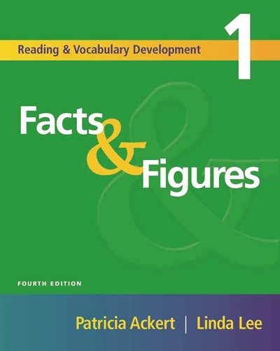 Facts & Figures: Audio CD