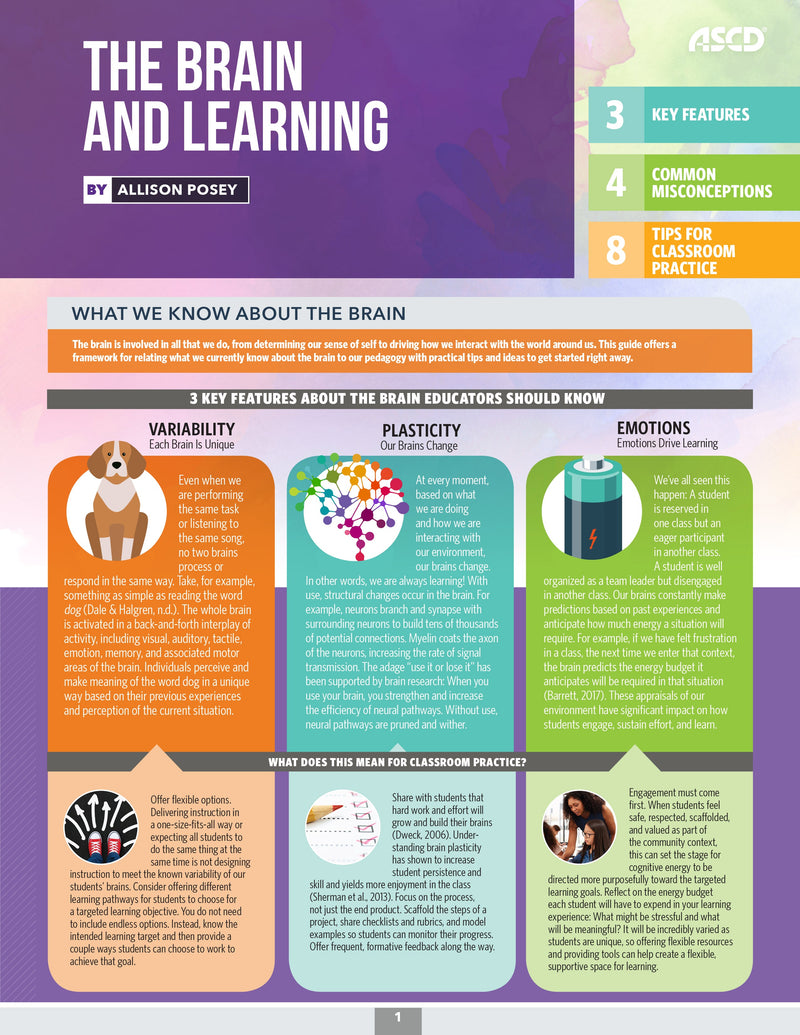 The Brain and Learning (Quick Reference Guide 25-Pack)