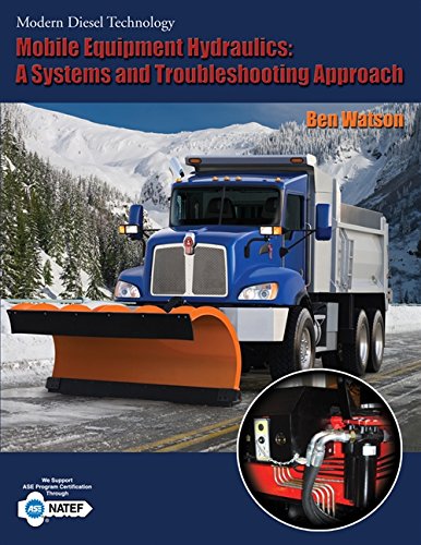 Mobile Equipment Hydraulics