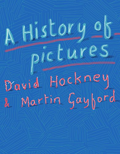 History Of Pictures