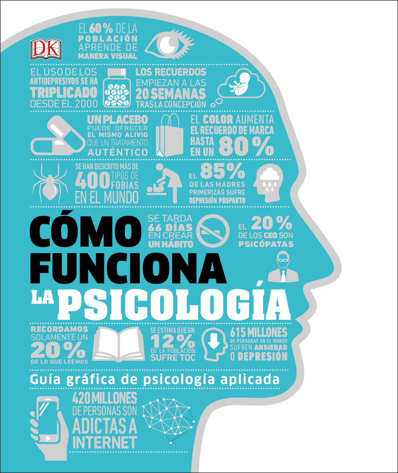 How Pschology Works