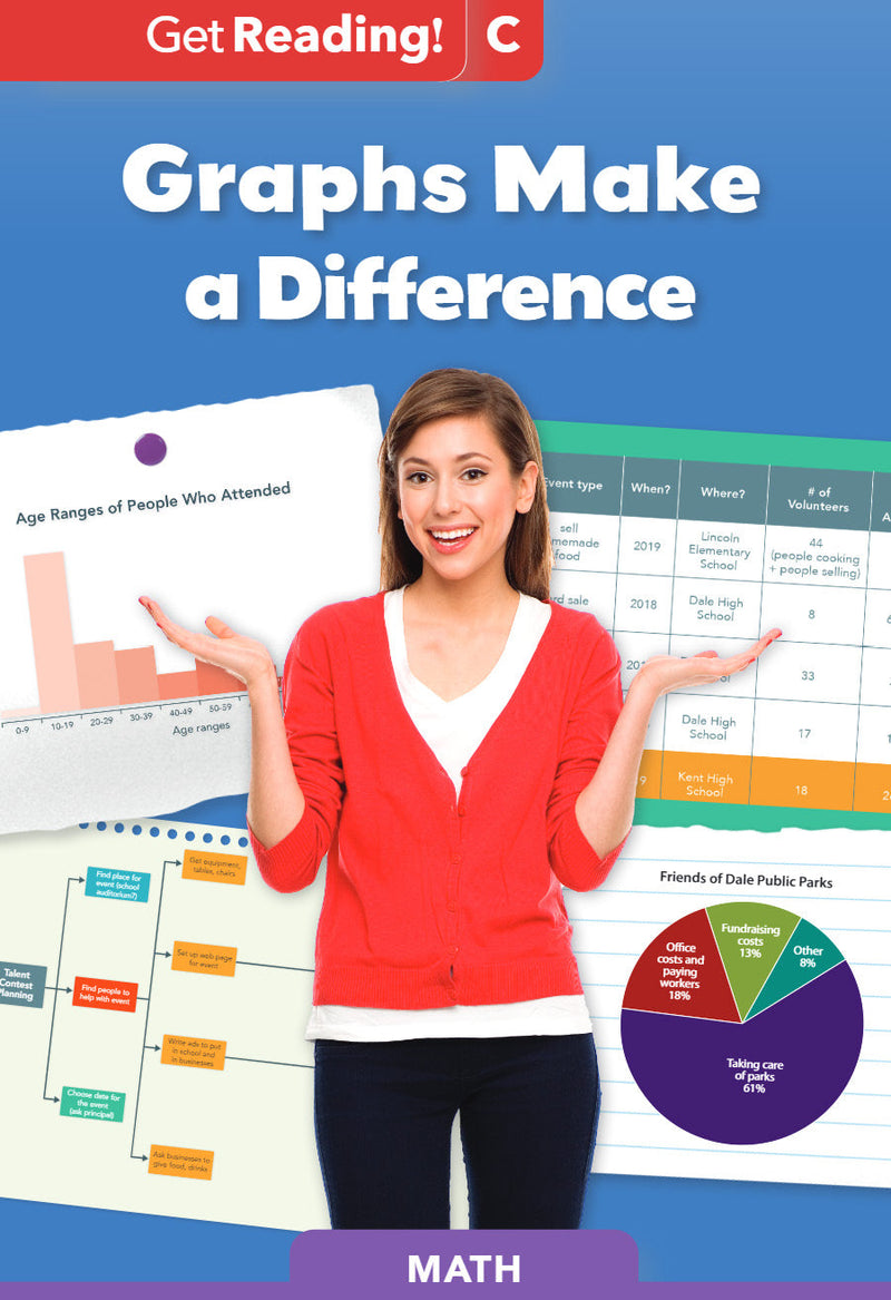 Graphs Make a Difference