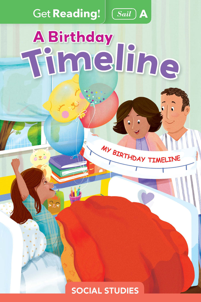 A Birthday Timeline