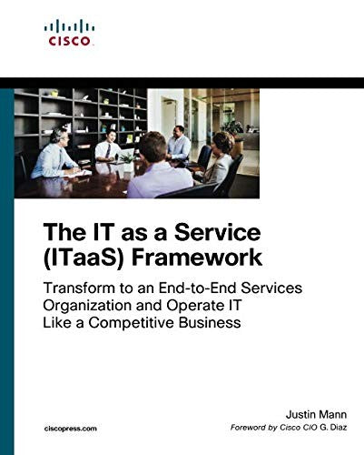 It As A Service Itaas Framework The