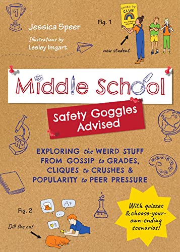 Middle Schoolâ€”Safety Goggles Advised