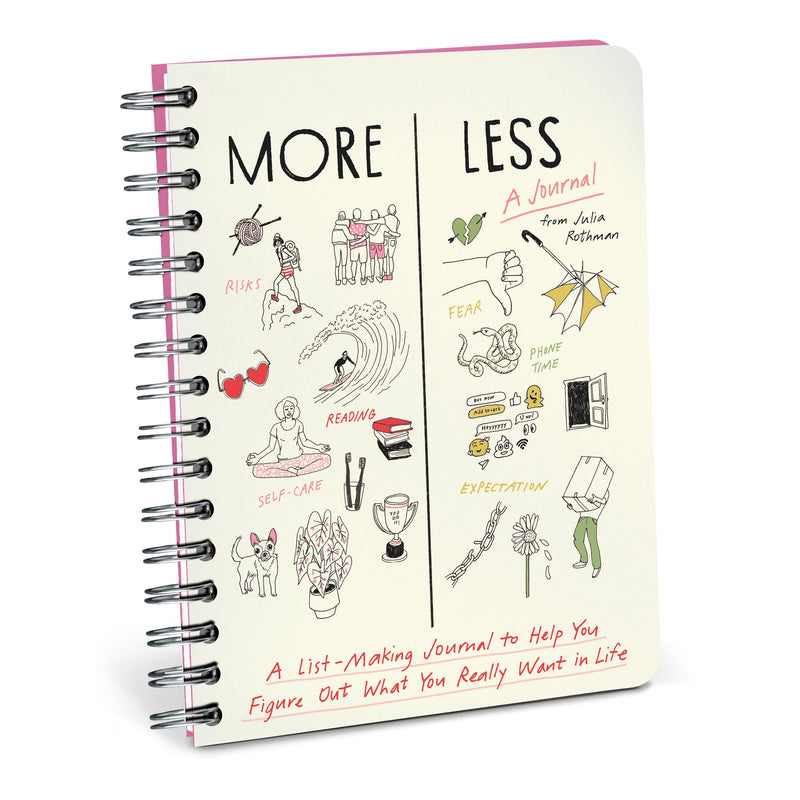 More / Less