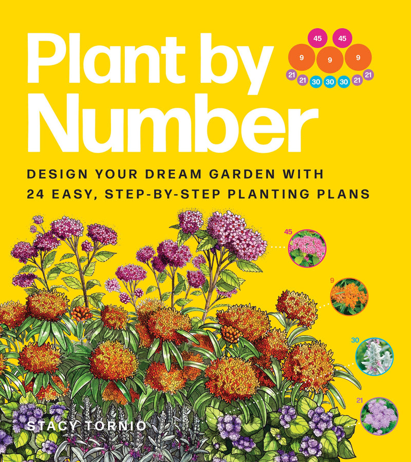 Plant by Number