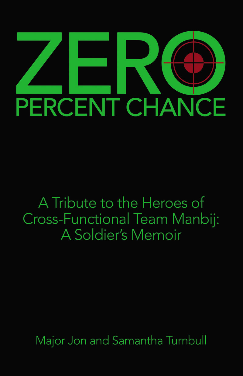Zero Percent Chance