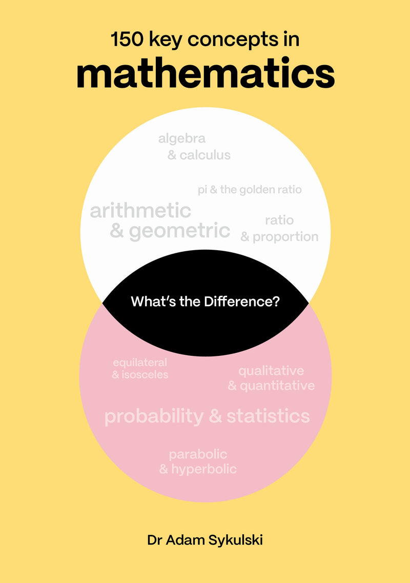 What's the difference? Mathematics