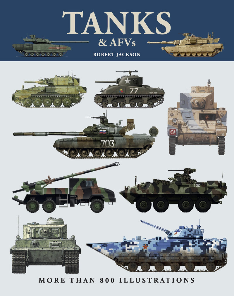 Tanks & AFVs