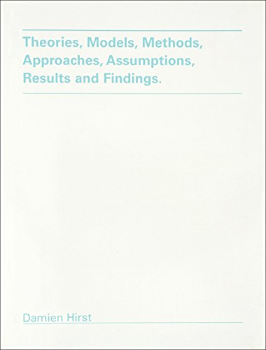 Theories Models Methods Approaches Assumptions Results & Findings