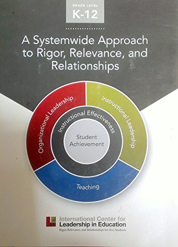 ICLE Systemwide Approach to Rigor, Relevance, and Relationships