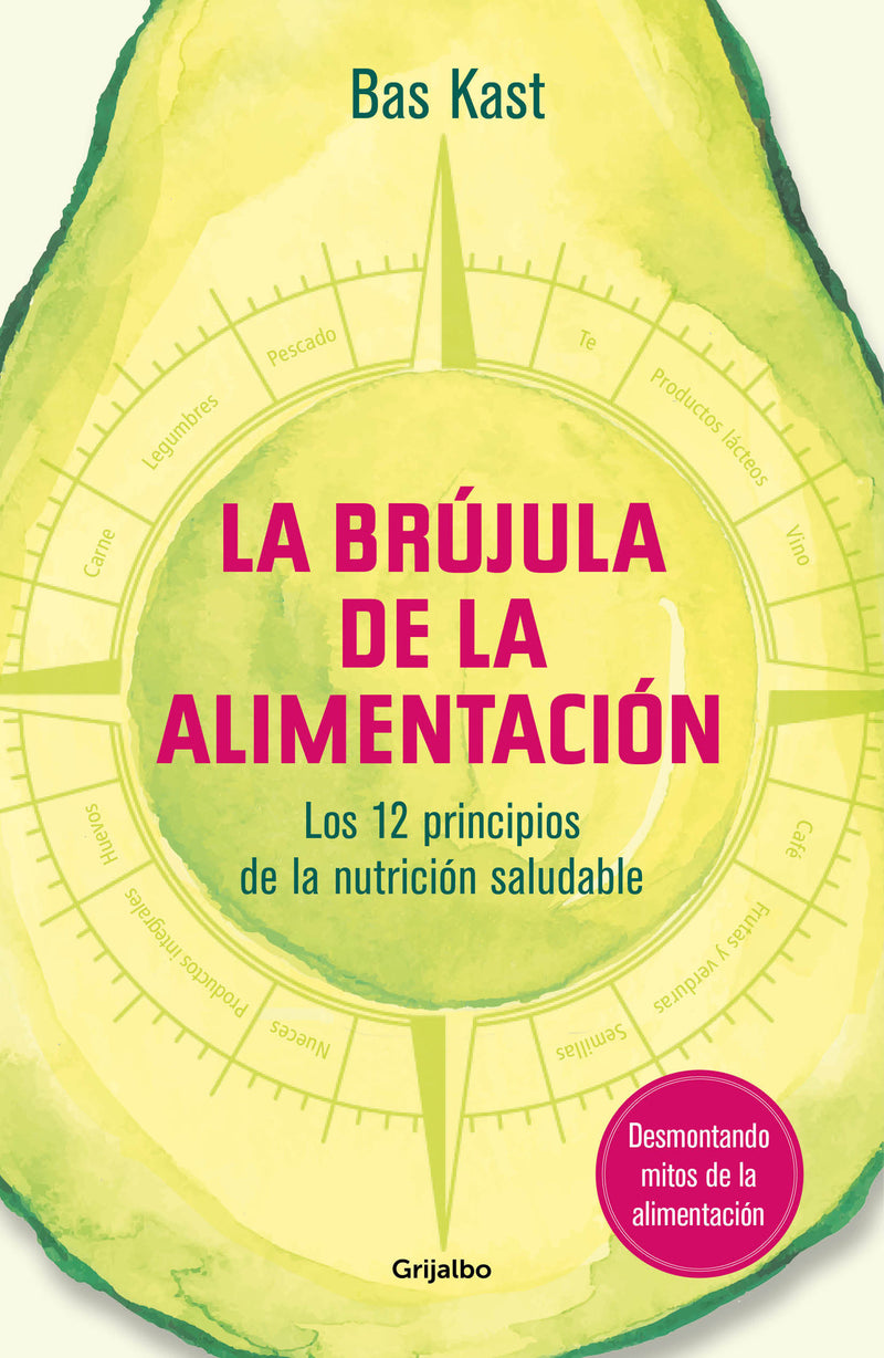 La brújula de la alimentación / The Nutrition Compass