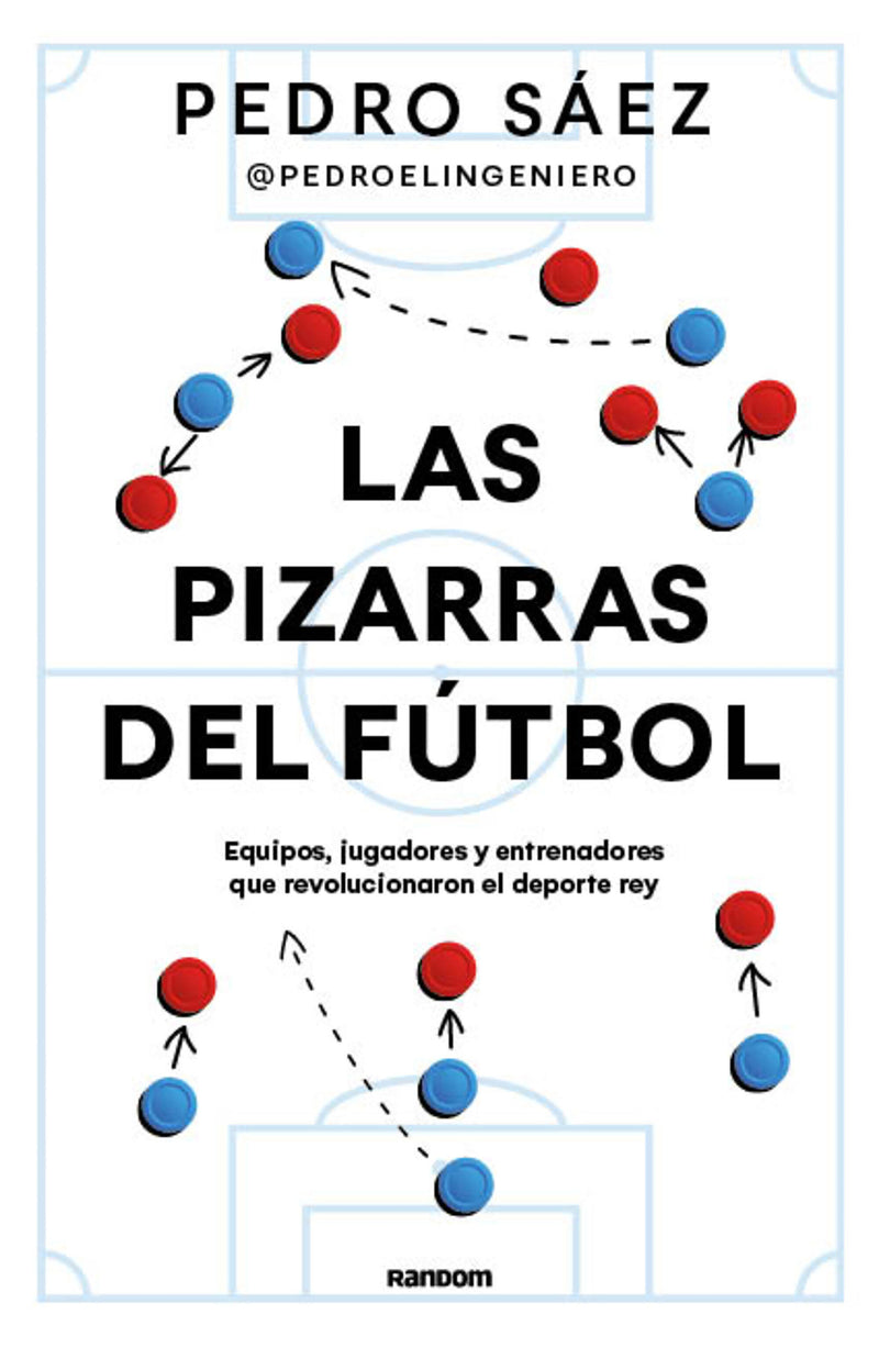 Las pizarras del fútbol / The Tactical Boards of Football