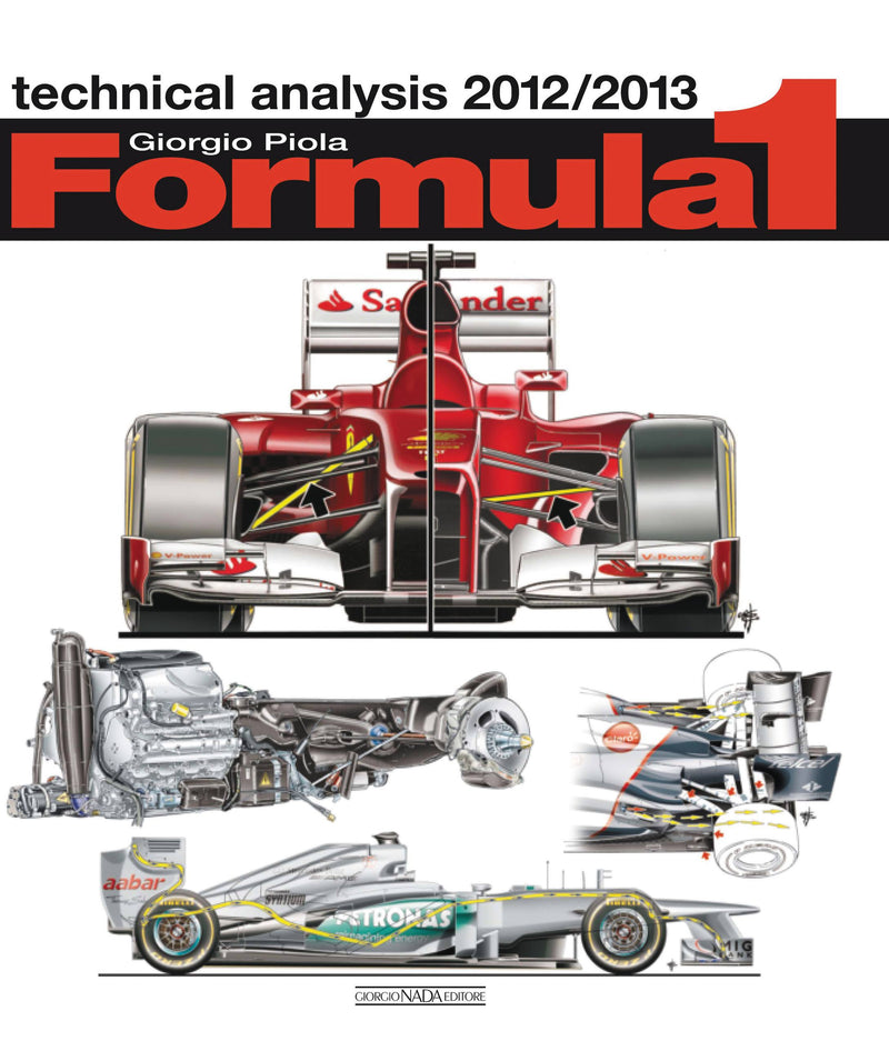Formula 1