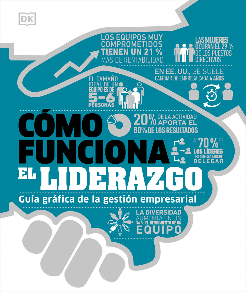 Cómo funciona el liderazgo (How Management Works)