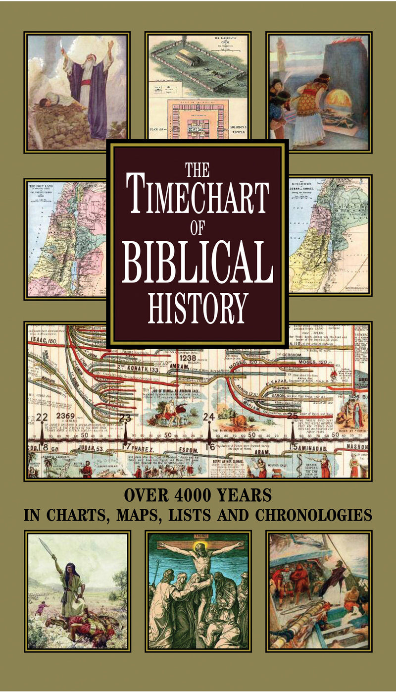 The Timechart of Biblical History