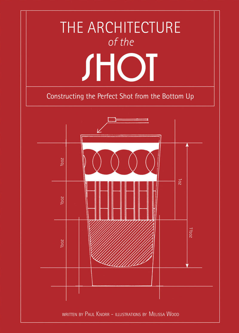 The Architecture of the Shot