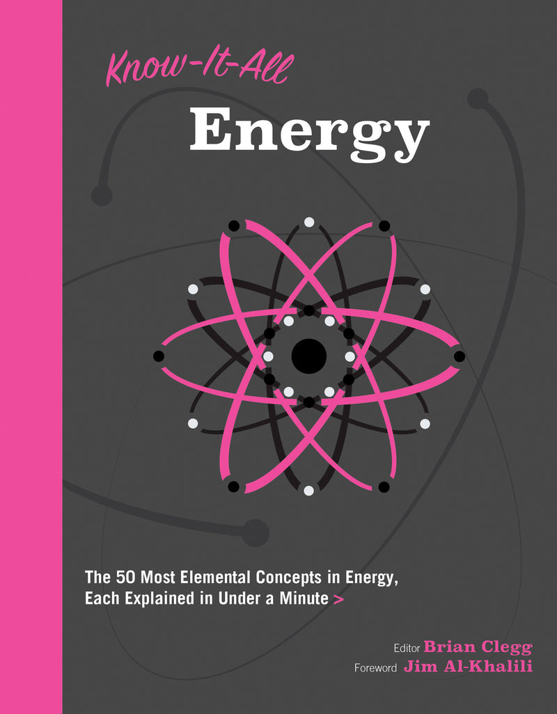 Know It All Energy