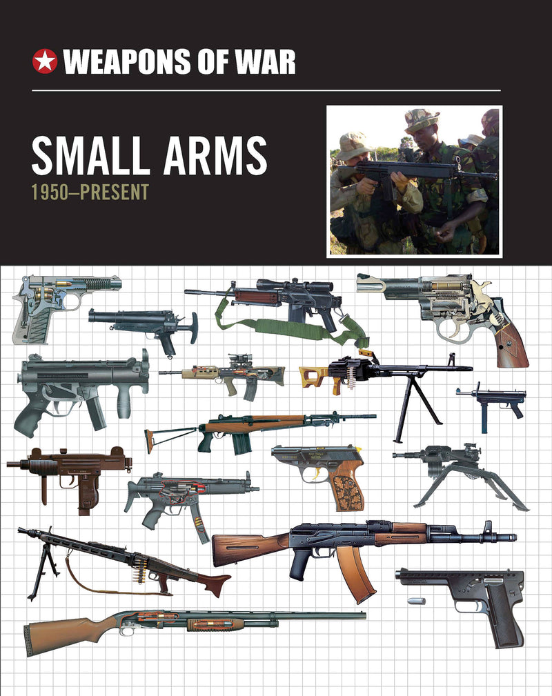 Small Arms 1950-Present