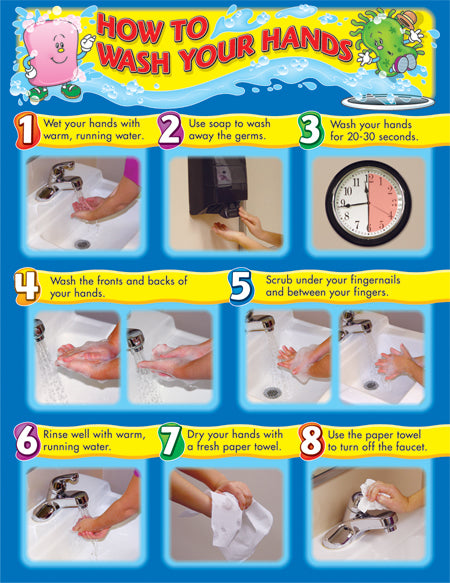 How to Wash Your Hands Chart