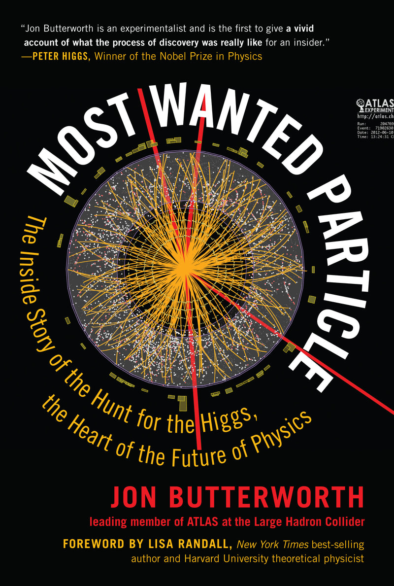 Most Wanted Particle