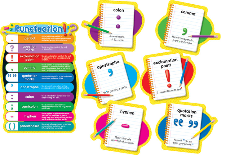 Punctuation Bulletin Board Set