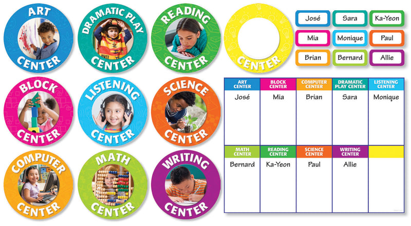 Classroom Center Signs Bulletin Board