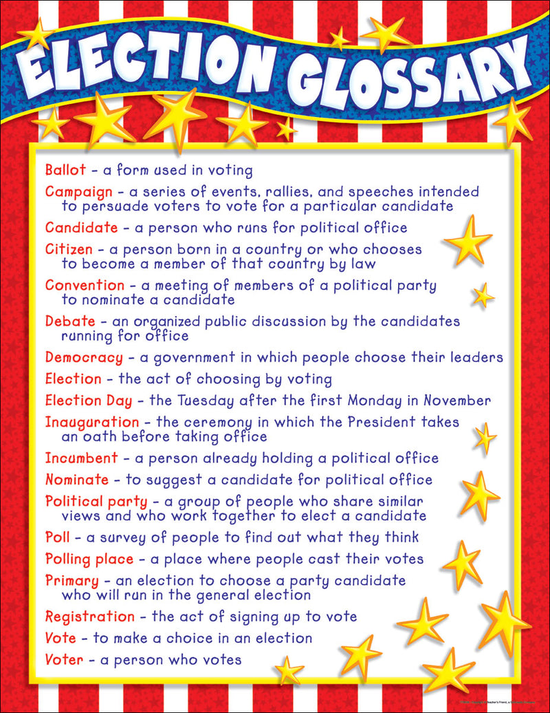 Election Glossary Chart