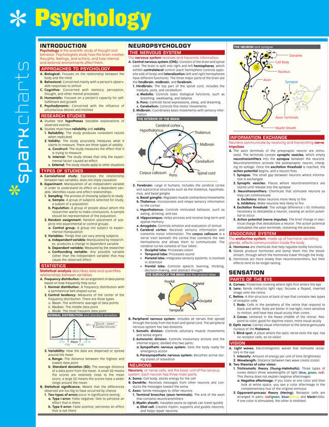 Psychology SparkCharts