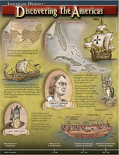 Discovering the Americas Chart