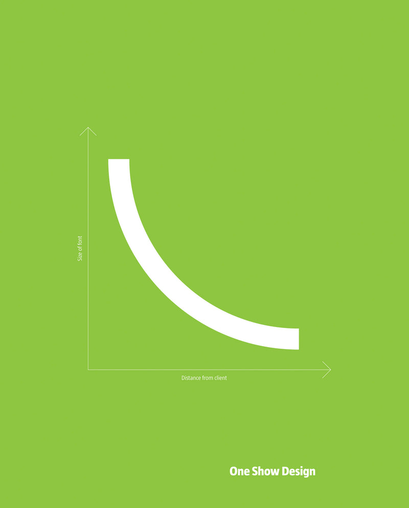 One Show Design, Volume 2