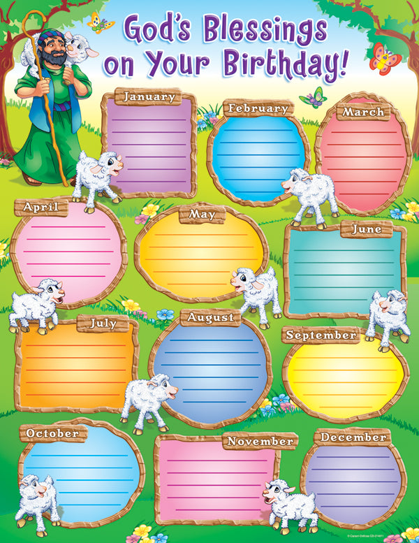 God’s Blessings on Your Birthday! Chart