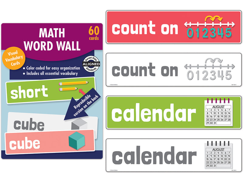 Math Word Wall, Grade K