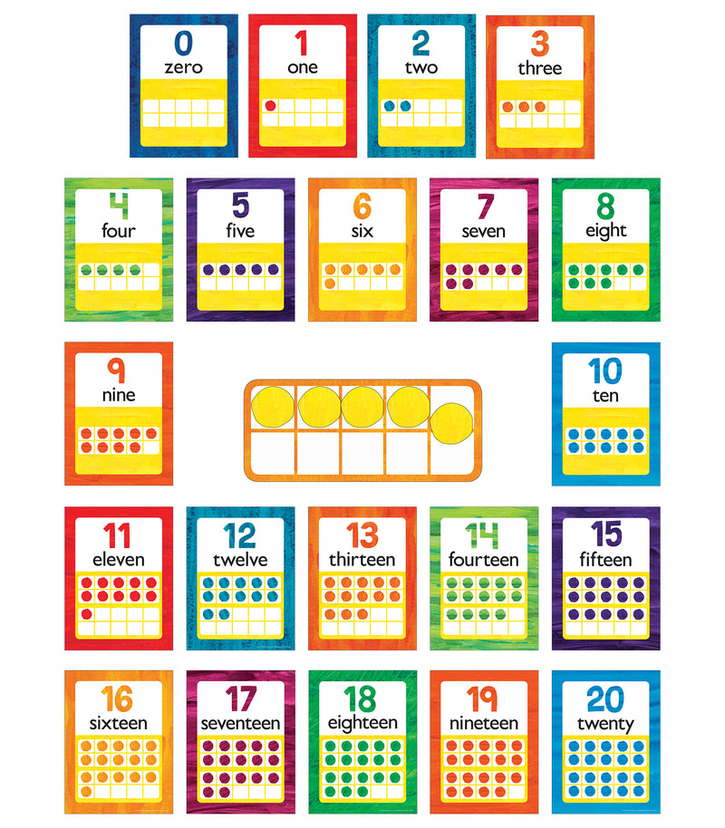 World of Eric Carle™ Numbers 0-20 Bulletin Board Set