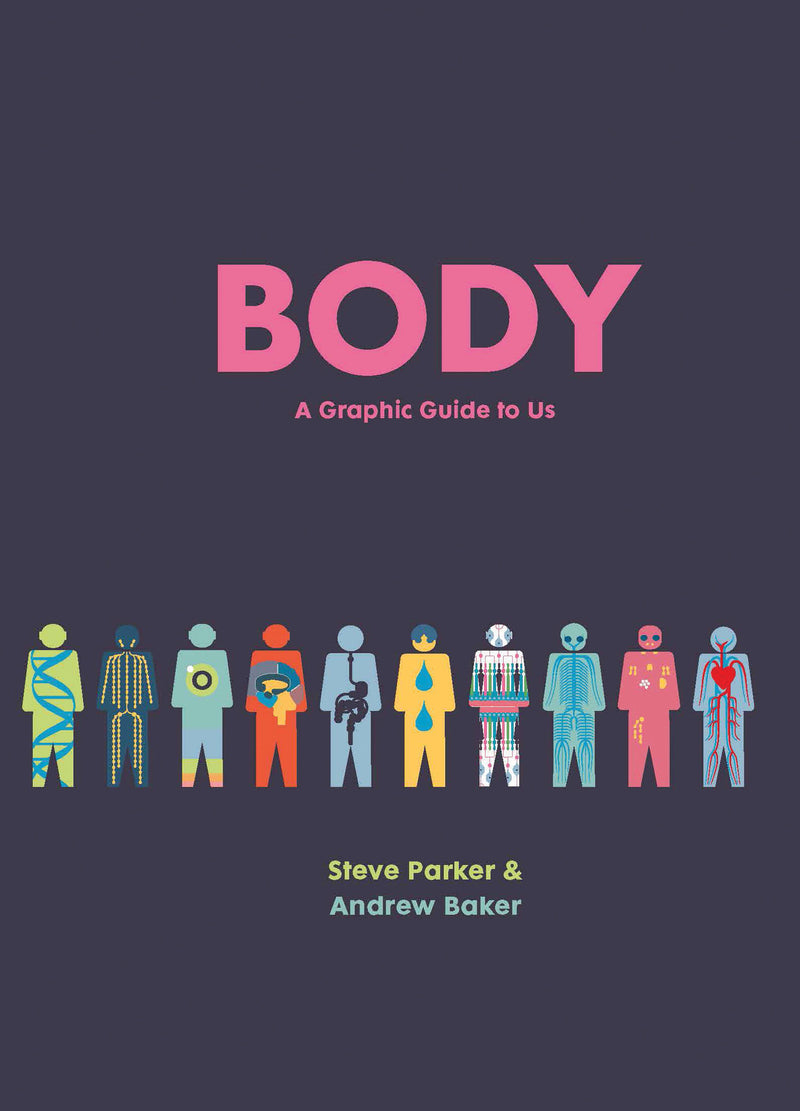 Body
