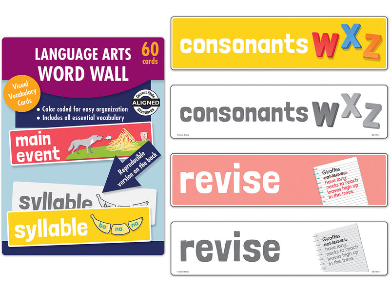 Language Arts Word Wall, Grade K