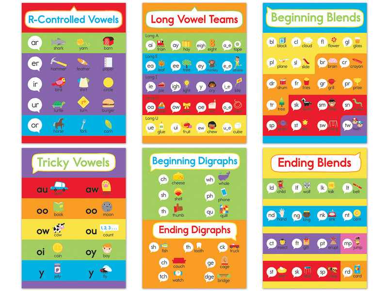 Phonics Chart Set