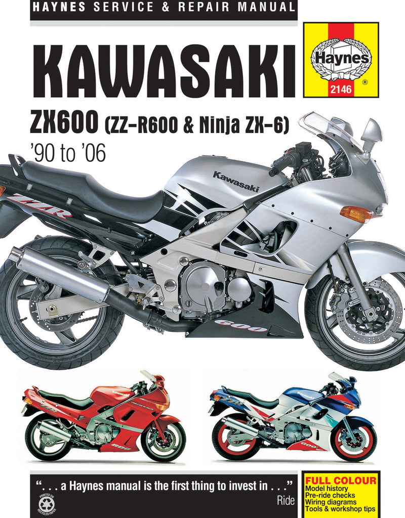 Kawasaki ZX600 (ZZ-R600 & Ninja ZX-6) '90 to '06