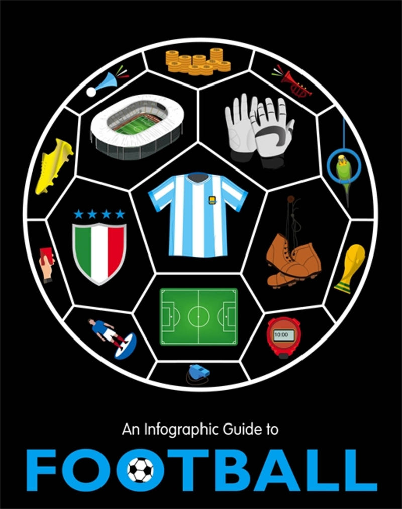 An Infographic Guide to: Football