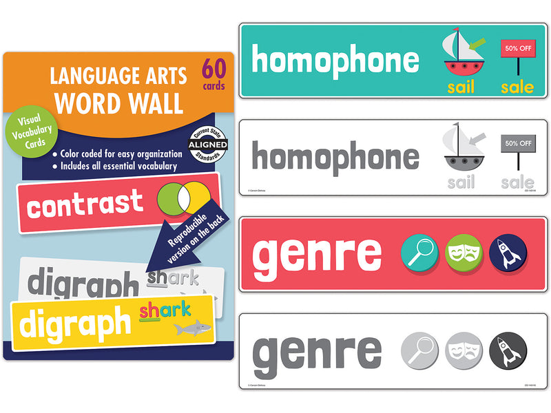 Language Arts Word Wall, Grade 2