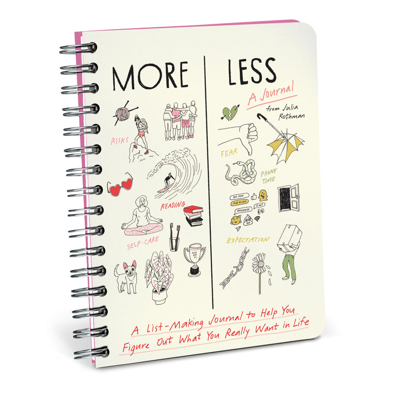 More / Less