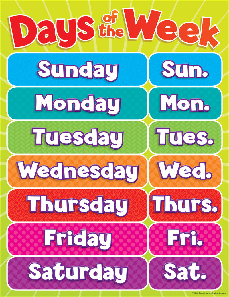 Days of the Week Chart