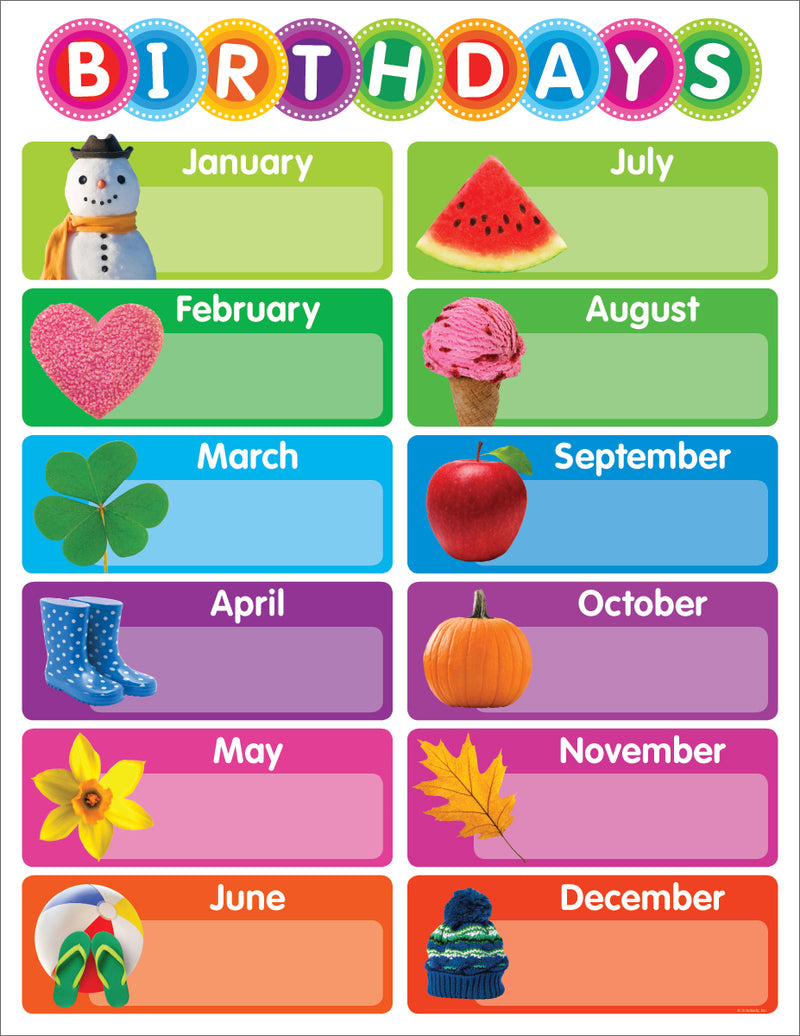Color Your Classroom Birthdays Chart