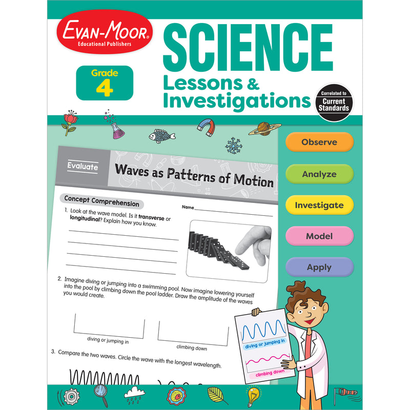 Science Lessons And Investigations, Grade 4